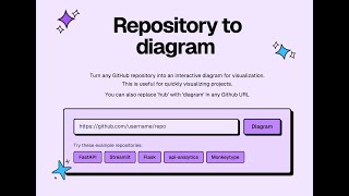 GitDiagram –GitHub Repo into an interactive visual Diagram in seconds