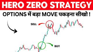 Hero Zero Strategy in Options: Catch Big Moves Using Price Action & Option Chain thumbnail