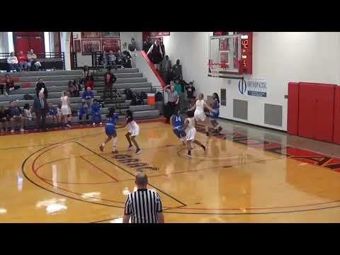 Ivanda Hudjakova - HIGHLIGHTS