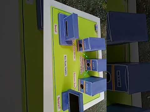 how e.mail works computer working model - for sales contact 9677551115 - (Ramnad Saravanan)