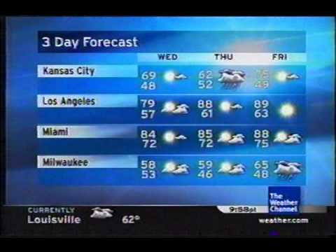 TWC Local on the 8s from May 2008 #22