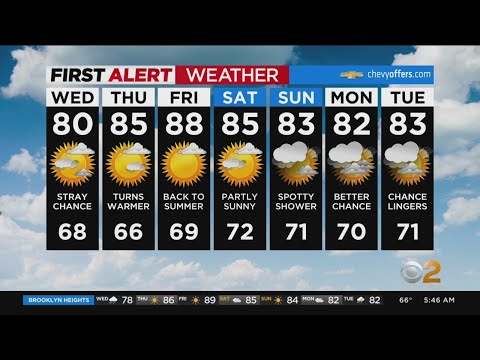 First Alert Weather: Wednesday morning 8/17 CBS2 weather headlines