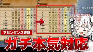 【神ゲーの予感】『肉質表示の追加』と『全体UI更新』の公開でアセンダンスにあまりにも期待が高まる抹茶&『MHO最新PV初見反応』【TGS2026カプコンスポットライト/切り抜き】