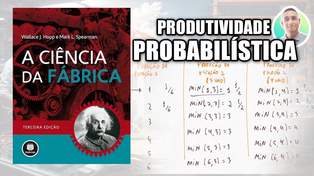 Planejamento Produtivo com Incertezas? Descubra o Cálculo de Produção Probabilística!