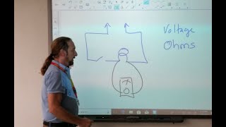 Diagrams Part 1