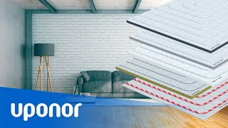 Uponor Klett - Climatizzazione Radiante