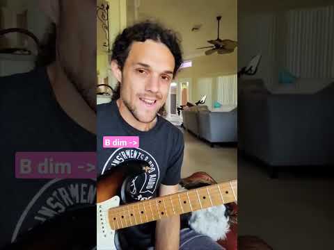 using diminished over minor on guitar