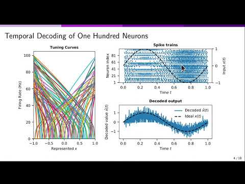 SYDE556 F21 Lecture 05 Temporal Representation