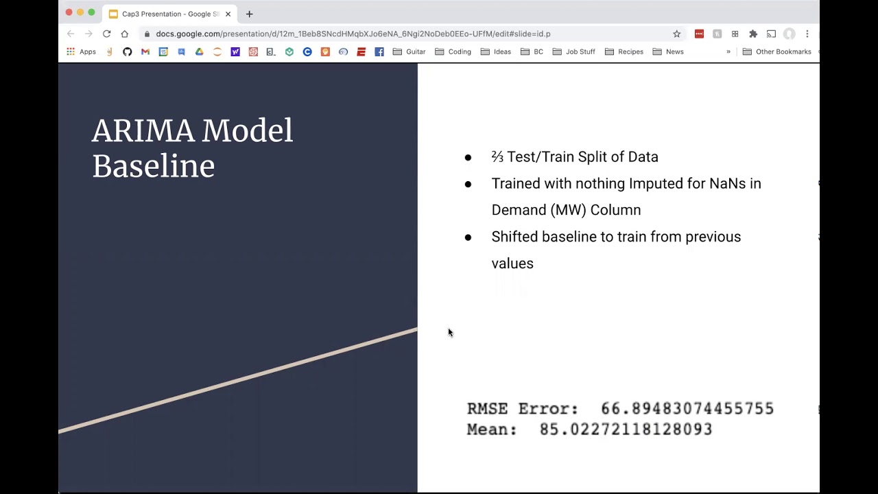 Nicholas Bright - Forecasting Energy Usage