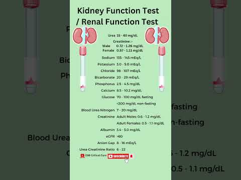 Kidney Function Test | RFT | KFT | kidney test / gfr #kidney #kft #rft #gfr
