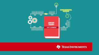 Resources to Prepare for TI Recruitment