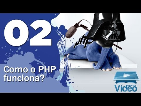 Como funciona o PHP Curso PHP Iniciante 02 Gustavo Guanabara