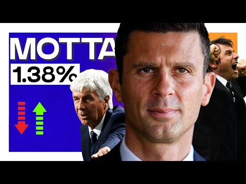THE END IS NEAR FOR THIAGO MOTTA | RANKING OF POSSIBLE NEXT JUVENTUS COACHES