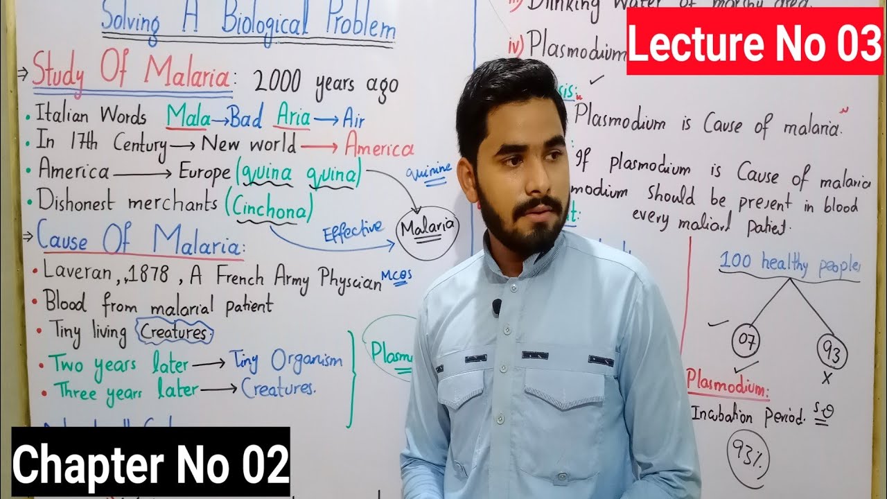 Study Of Malaria-An Example Of Biological Method