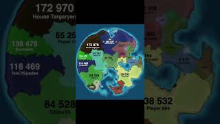 Download lagu 🏝️ Island 26 🏝️ | 33x | ⏳ Territorial.io Timelapse ⏳ mp3