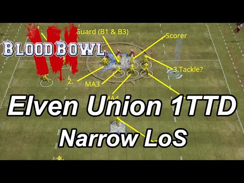 Blood Bowl 3 one turn touchdown: MA8 Elven Union, narrow LOS defence (9 players, 3 pushes)