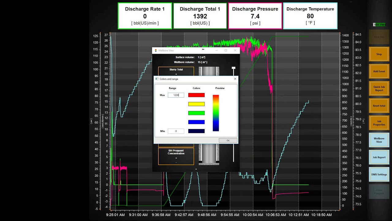 DMS CoolTip #47 - Wellbore View