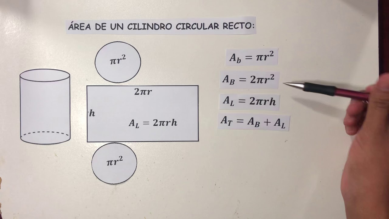 FRANCO-CILINDRO CIRCULAR RECTO-CURSO-2020