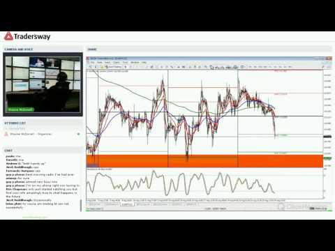 Forex Trading Strategy Video For Today: (LIVE WEDNESDAY AUGUST 24, 2016)