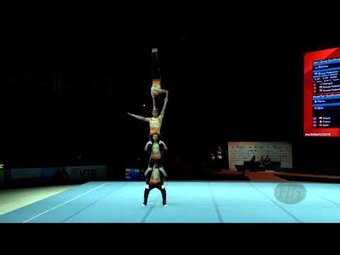 Germany (GER) - 2018 Acrobatic Worlds, Antwerpen (BEL) - Combined  Men's Group
