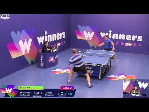 WINners CUP table 2  15.01 Shcherban Aleksandr - Liman Aleksandr  19:00