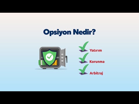 Opsiyon Nedir? Opsiyon Nedir?