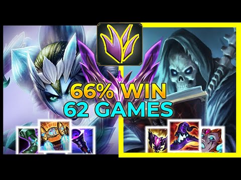 【 66 % Win Karthus 】vs Elise - JUNGLE - MASTER - League of Legends Elite Gameplay