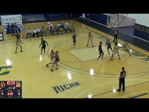 Leonardo Da Campo video 2022