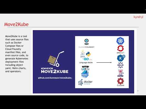 Cloud Foundry to Kubernetes (GKE) Migration Approach
