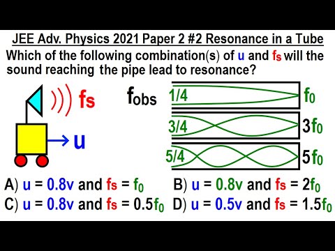JEE Advanced Physics 2021 Paper 2 1 Statics