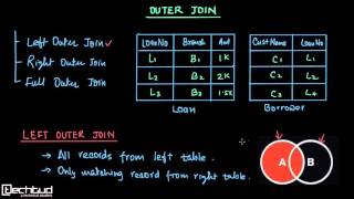 OUTER JOIN in SQL