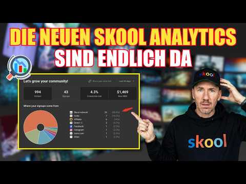 17.000€ im Monat? 20% Conversion? Die neuen Skool Analytics zeigen die Wahrheit.