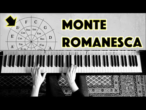 Baroque Improvisation Exercise on the Monte Romanesca (with cute coda)