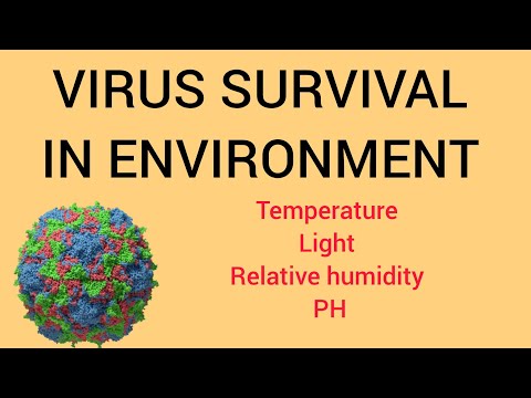 How Virus Survive In Environment (LEC#08) Effects Of Temperature, Relative Humidity, Light, PH