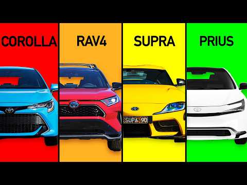 Every Toyota Model Explained