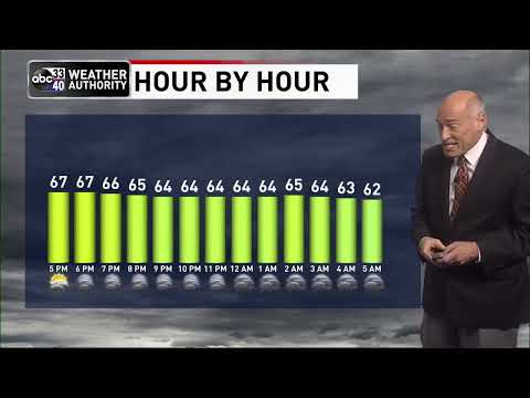 ABC 33/40 Evening Weather Update for Wednesday, January 18, 2023