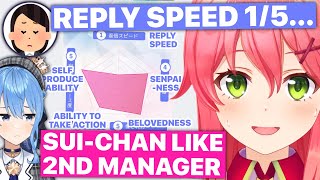 Manager Evaluates Miko / Suisei Is 2nd Manager?! (AZKi, Sora, Roboco / Hololive) [Eng Subs]