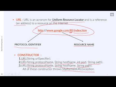 Object Oriented Programming Java C3 L3 Networking Url Class In Java