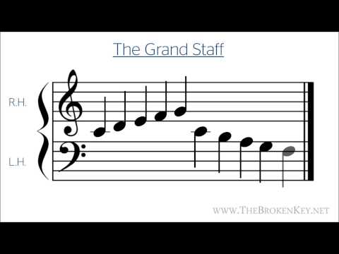 The Broken Key: Piano Lesson 6 - The Grand Staff