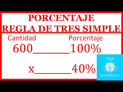 PORCENTAJE con REGLA DE TRES SIMPLE (EXPLICACIÓN) [EJEMPLOS]
