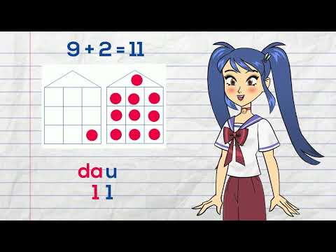 Le Addizioni con il cambio - La Matematica per Bambini della Scuola Primaria