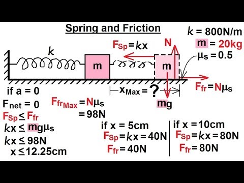 Physics 4.1 Newton's Laws Examples (8 of 25) Spring and Friction