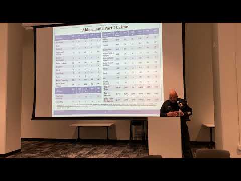 Other in Milwaukee, WI