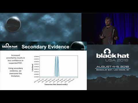 Money-rity Report Using Intelligence to Predict the Next Payment Card Fraud Victims