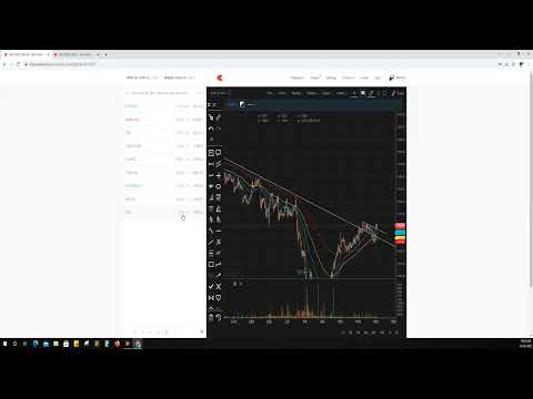 live trade 16 3 2022