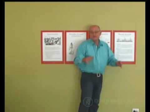 Explain Pain Posters