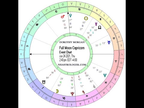Full Moon Capricorn June 24, 2021 ~ Does Life Feel Secure to You?