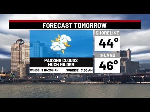 Saturday Evening Weather Update