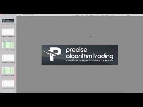 Daily Market Review 1/31/24