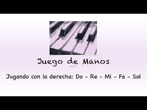 Derecha: Do-Re-Mi-Fa-Sol